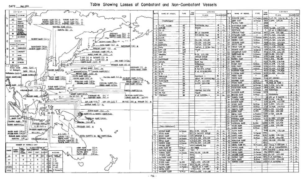 DAE Hay able Showing Losses of Combatant and Non-Combatant Vessels KIHBBI KABU 00 -A. OYOBI MABU SHOBYU MABU (k) jd*. AIBU MABU (.k) AIYOgU HAEU W^. SUKOBA MABU (23) 7-9.55, 6-52.