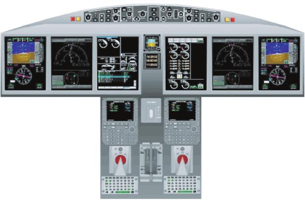 Primus EPIC Avionic System (Honeywell) Enhanced Synoptic and Indications Enhanced System Operation by using Smart Cursor Device High redundancy for System Operation Maximum reduction of Overhead