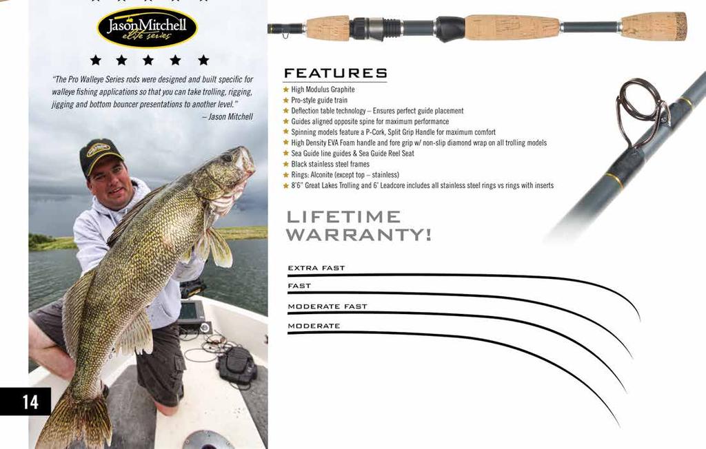 The Pro Walleye Series rods were designed and built