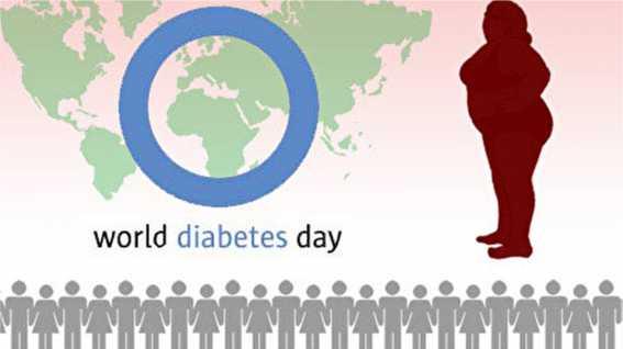 Svjetski dan šećerne bolesti koji su proglasile WHO/SZO ( World health organization/svjetska zdravstvena organizacija) i Međunarodna dijabetes federacija, obilježava se od 1991. godine. Datum 14.