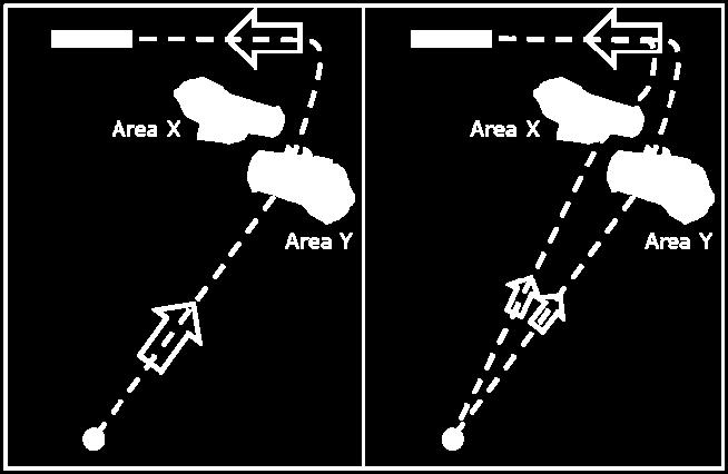 This means that all aircraft would alternate use of the routes.
