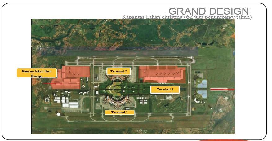 Grand Design of Soekarno - Hatta Airport Soekarno Hatta Airport is now in progress of expanding its capacities by the development projects called grand design.