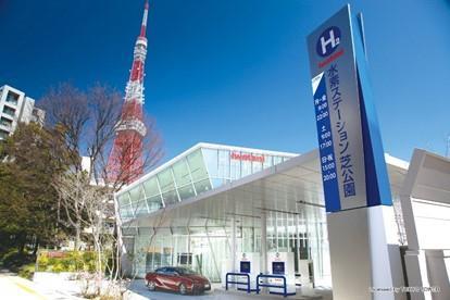 Demonstration project for the utilization of hydrogen energy for service and industrial vehicles is scheduled to be performed from 2017 to 2020 at Haneda Airport.