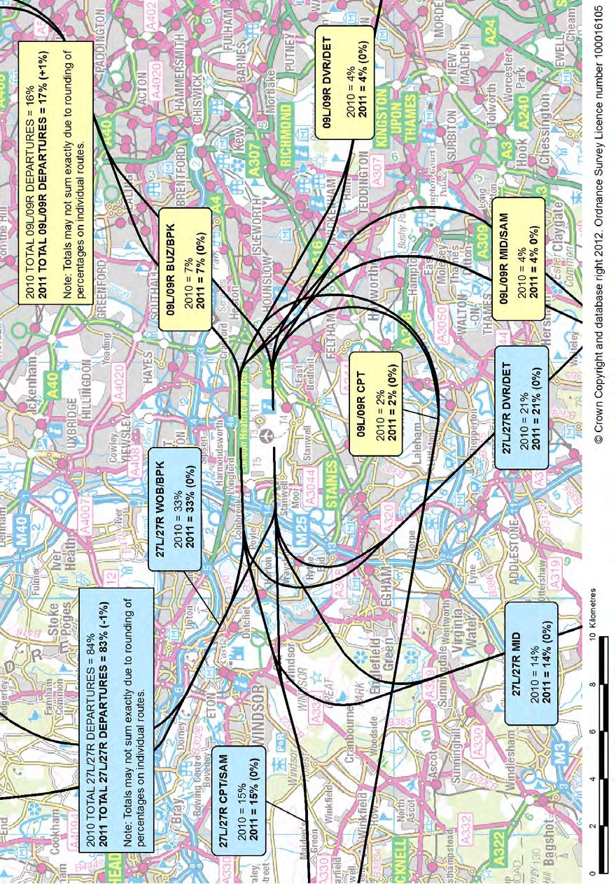 Figure 7 Heathrow 2010 and 2011 departure traffic