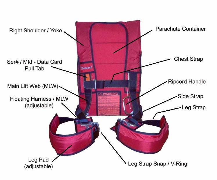 The final adjustments should be comfortable but snug and is determined by a compromise of sitting and standing positions. Tuck leg strap ends into leg pads and/or stow in keeper. Stow chest strap.