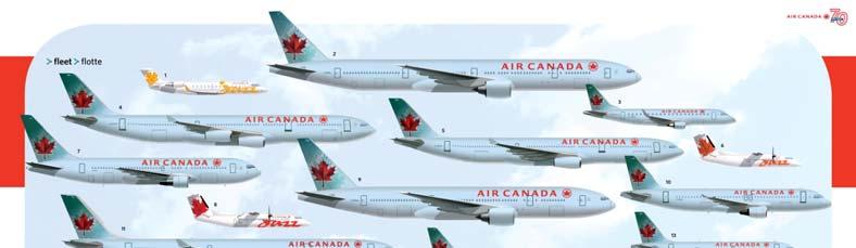 Working Together 10 In short, we help Air Canada optimize its network by providing them with the ability to