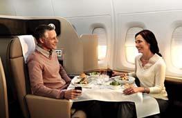 Qantas International Network Strong growth in passenger revenue Despite