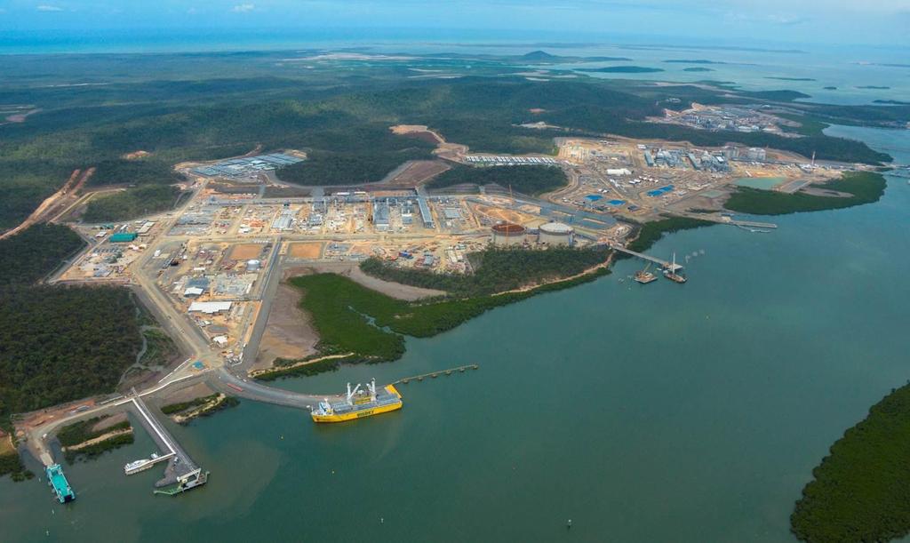 Green shoot #1: All Qld LNG plants exporting in 2015 43% of incremental gas demand from Asia 2012-18 QCLNG (2014) 8.