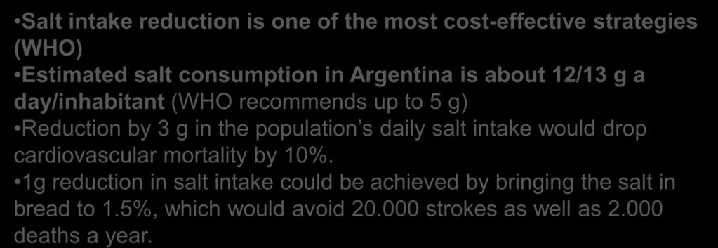 10%. 1g reduction in salt intake could be achieved by bringing the salt in