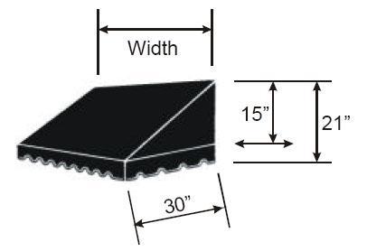 If you are mounting to any surface that is not concrete, refer to Figure 2 for typical locations of studs and headers.