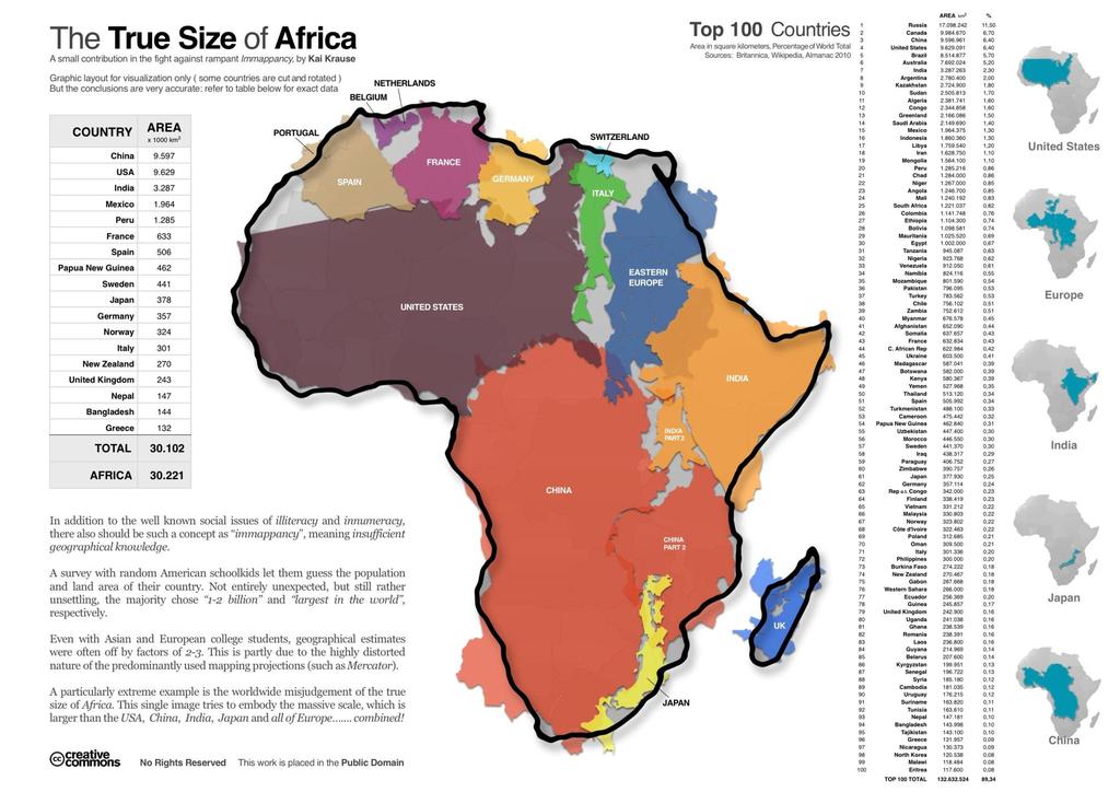 But GDP of Sub- Saharan Africa equivalent