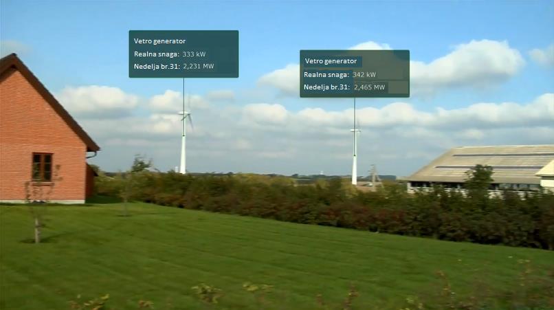 Слика 13. Пројекција информација о ветрогенераторима на фарми (Фото AgroTechICT 2009.
