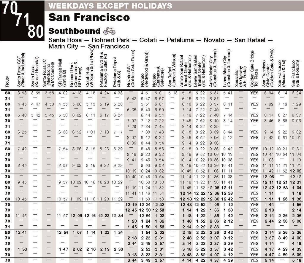 STEP TWO Check the Schedules Schedules are listed in numerical order in the Transit Guide and online goldengatetransit.org (click Bus Schedules ). Find the schedule for the direction you re going.