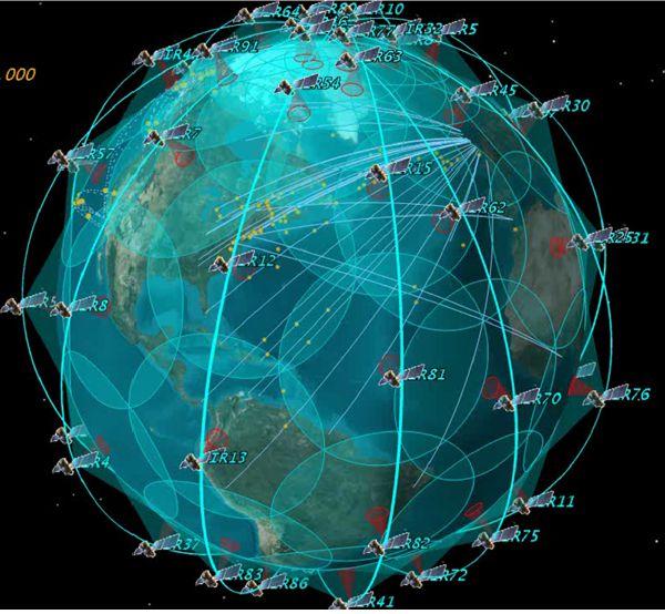 Space based ADS-B Global coverage of ADS-B Out Several studies One consortium (Aireon) starting satellite deployment 66 LEO satellites