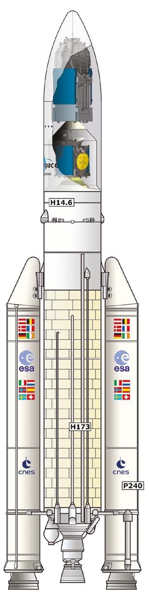 ARIANE 5-ECA LAUNCH VEHICLE 54.8 m Fairing (RUAG Space) 17 m Mass: 2.4 t Sky Muster (nbn) Mass: 6,440 Kg ARSAT 2 (ARSAT) Mass: 2,977 Kg Vehicle Equipment Bay (Airbus Defence and Space) Height: 1.