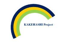 Japan s Friendship Ties Program (USA) KAKEHASHI Project Inbound Program for High School Students the 1 st Slot Program Report 1.