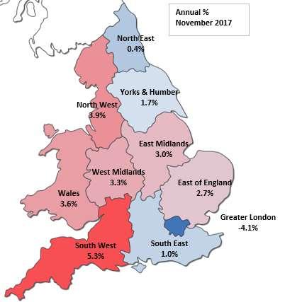 Regional analysis of house prices South West North West Wales West Midlands East Midlands East of England Yorks & Humber South East ENGLAND & WALES North East Greater London -4.