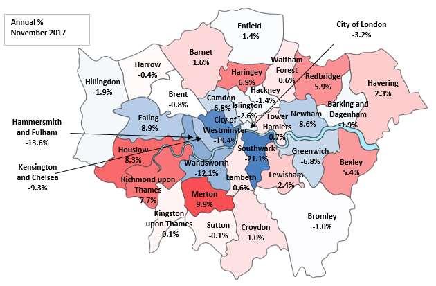 London boroughs, counties and unitary authorities As can be seen in the above table, the largest price falls on an annual basis were in the top 11 boroughs by value, with prices in these eleven