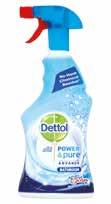 HOSEKEEPING & INVENTORY CLENING & HYGIENE Dettol nti Bacterial Surface Cleaner Size Price (per box of 6) Code 500ml 15.00 ( 2.
