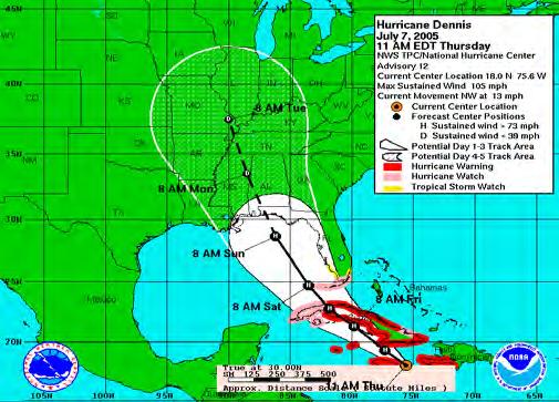 Evacuation of Port Fourchon Official evacuation orders come from the parish president, but the Port Commission also closely monitors Gulf weather activity and reports on approaching storms using the