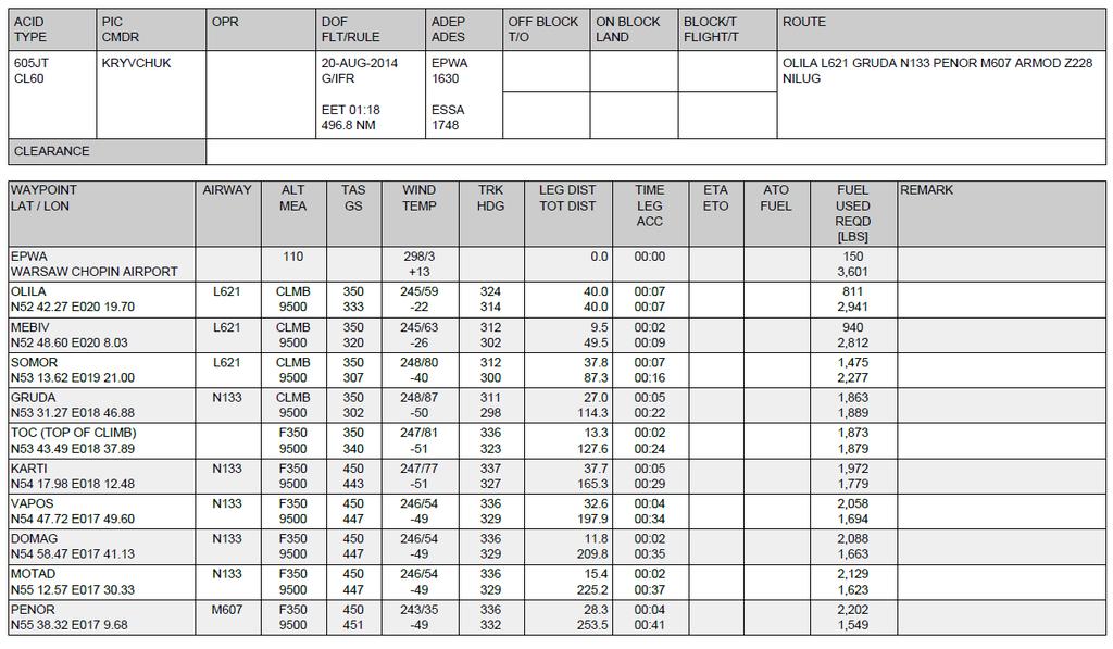 Pages 3 & 4 Flight Log contains detailed calculations and amount of fuel used on each