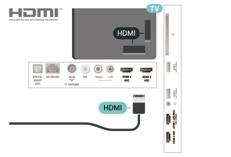 HDMI Ең жақсы сапа үшін ойын консолін жылдамдығы жоғары HDMI кабелінің көмегімен теледидарға жалғаңыз. 6.8 Құлақаспап Құлақаспаптар жинағын теледидардың артқы бөлігіндегі байланысына жалғаңыз.