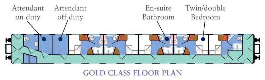 Gold Class Gold Class cabins are well-proportioned and feature modern en suite amenities including power showers, under floor heating, a DVD/CD player, LCD screen, remote-controlled
