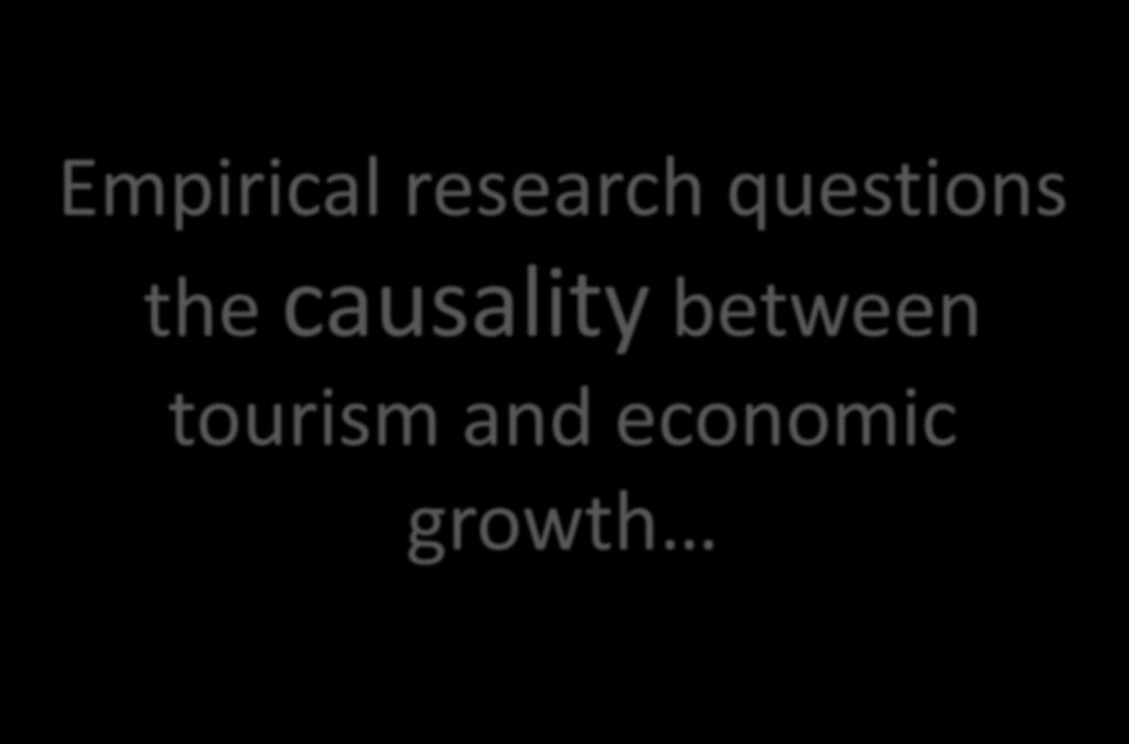 Empirical research questions the