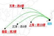 In addition, it will increase the number of services between KIX and Shanghai (PVG) from seven to ten.