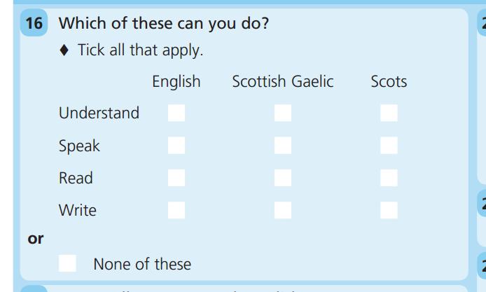 1 Caroline Macafee This paper takes a preliminary look at the results of the Scots question in the 2011 Census, the first Census to include this question, and describes some broad patterns at the