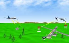 NextGen: Improving Efficiency and Capacity Today s National Airspace System NextGen Ground-based Navigation and Surveillance Air Traffic Control