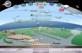 Conditions Forensic Safety Systems Satellite-based Navigation and Surveillance Routine Information Sent Digitally Information More Readily Accessible Air