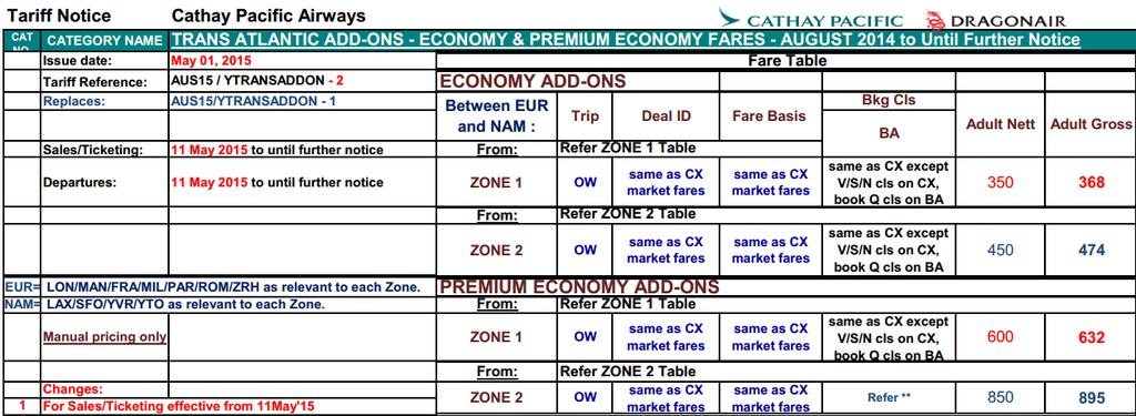 BASIC ADD-ON FARE CONDITIONS All up-to-date Add-on fare sheets are found in CXAgents / Fares & Service Request / Current Fare Sheet There is no limit to how many add-on sectors can be added to an ex