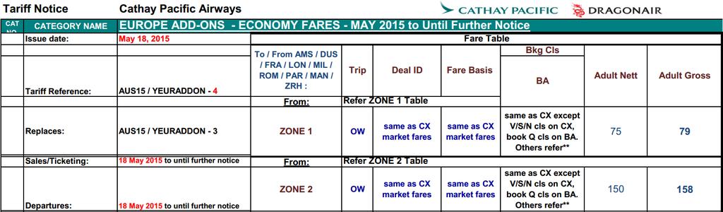 as the fare to fly ZRHFRA Add-ons take on the rules of the CX market fare with which they re ticketed (Validity, TTL, Penalties) Add-ons can be reissued as per CX Reissue and Rebooking policy: CX