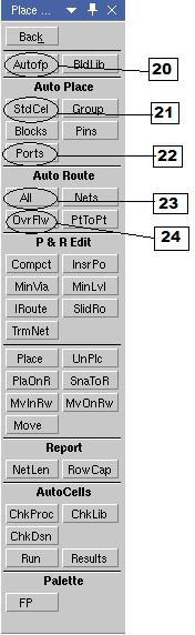 Naredni korak je aktiviranje ADK_edit paleta iz osnovne palete alata koja je označena brojem 18 na slici 4.14. Nakon ove akcije koraci koji slede potpuno su automatizovani. Slika 4.14. IC paleta alata Slika 4.