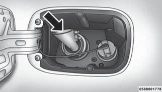 U tu svrhu je obezbeđen levak za otvaranje klapne vrata kako bi se omogućilo dolivanje goriva u hitnim slučajevima pomoću kante za gorivo. 1. Izvadite levak iz kompleta rezervne gume.