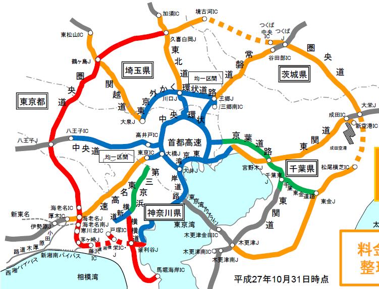 Three Loop Expressways (Ken-o-do) Before After Ken-o-do