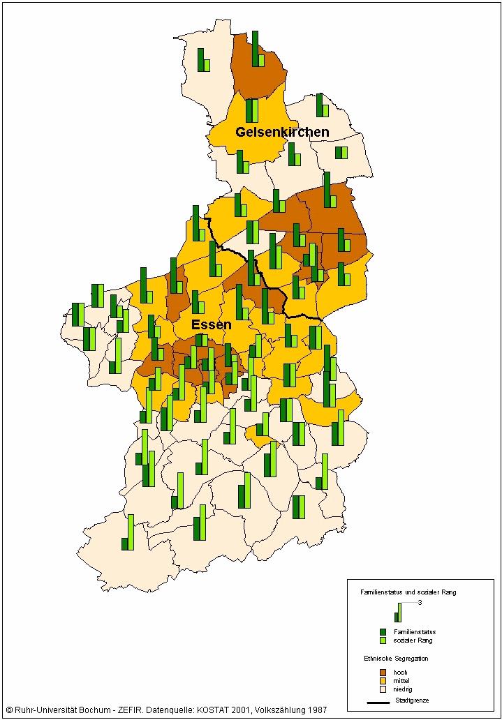 Ethnic Segregation, familiy status und social status in Essen and Gelsenkirchen