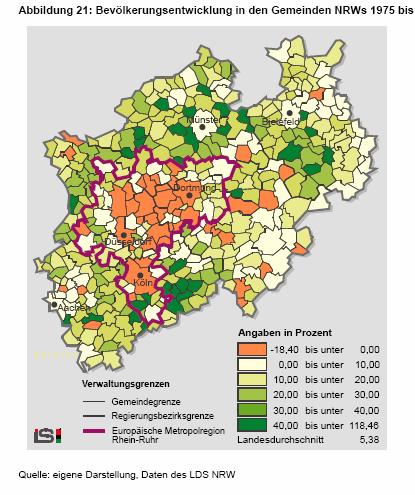 Population Development in North Rhine-Westphalia 1975-2001 Since the 1970ies