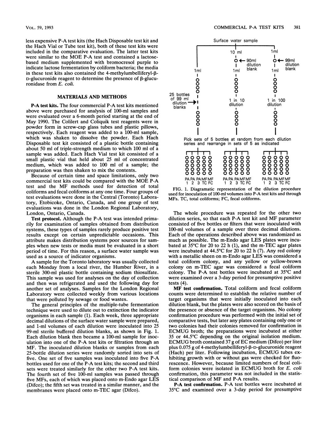 VOL. 59, 1993 less expensive test kits (the Hach Disposable test kit and the Hach Vial or Tube test kit), both of these test kits were included in the comparative evaluation.
