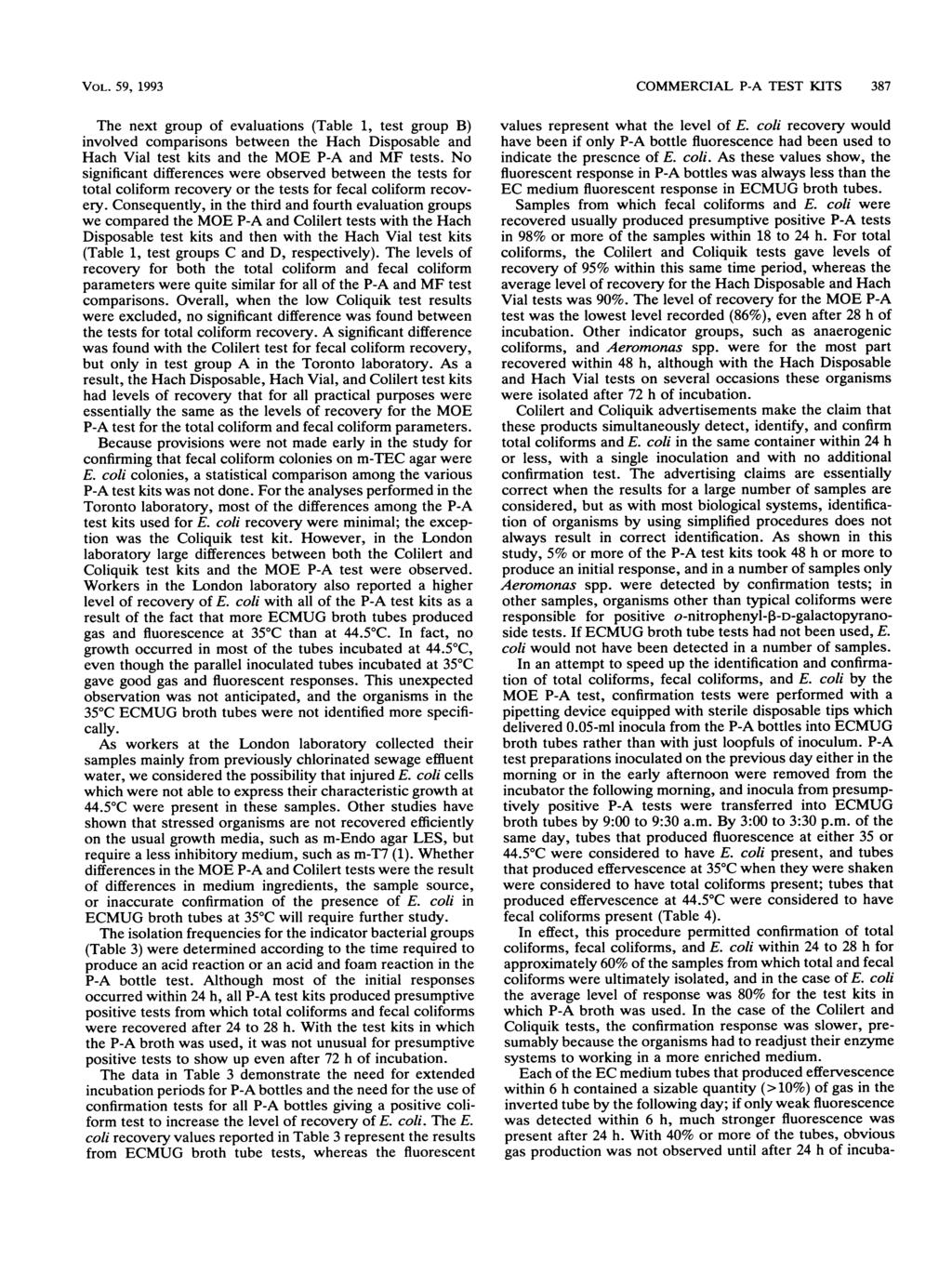 VOL. 59, 1993 The next group of evaluations (Table 1, test group B) involved comparisons between the Hach Disposable and Hach Vial test kits and the MOE and MF tests.