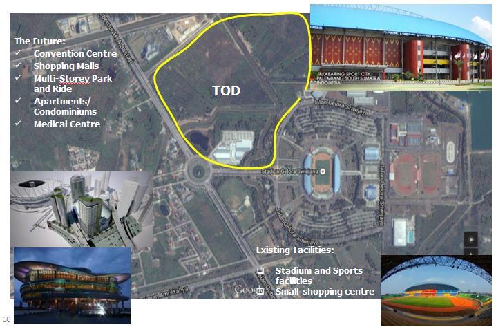 and artist impression Figure 9: TOD at Jakabaring