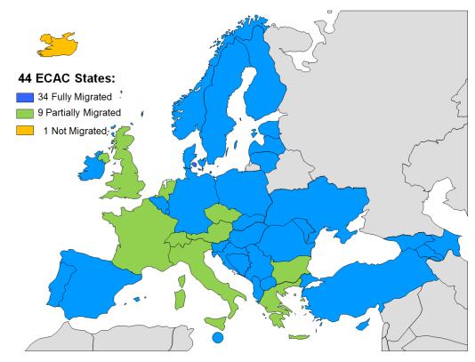 Member States European operational status Being
