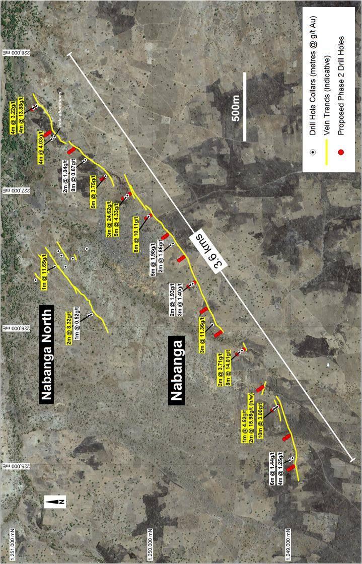 Figure 2 Nabanga Prospect Phase 1 drill results and location of
