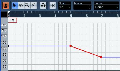 Khi thu thanh hay soạn nhạc các tác phẩm có sự thay đổi về loại nhịp, chẳng hạn từ 4/4 chuyển sang 3/4 rồi lại quay về 4/4.