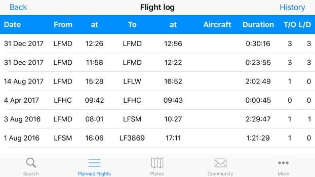 Selecting the Log button at the top right of the planned flight list will show the Pilot Flight Log.