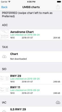 SID or DP: Standard Instrument Departure IAC or IAP: Instrument Approach Chart STAR: Standard Terminal Arrival Routes MIN: Minimums OTHER: other charts If a plate has been downloaded, its thumbnail