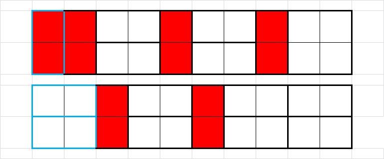 10 Slika 2: Popločavanje može započeti na točno ova dva načina (uokvireno plavo) Budući da popločavanje možemo započeti ili s jednom vertikalno postavljenom pločicom ili s dvije horizontalno