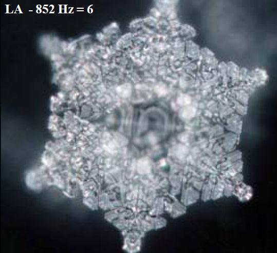U tom kontekstu pogledajmo i slike kristalizacije vode (metodom koju je koristio Masaru Emoto za svoju knjigu "Poruke skrivene u vodi" 81 ) s tonovima starog solffegia 82 : U svojoj knjizi Emoto