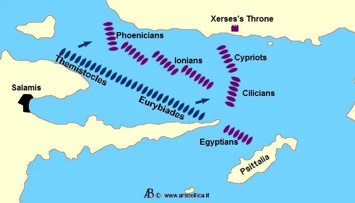 Salamis: Same Tactic, Different Element By engaging many ships with our few ships in the strait, we shall win a great victory.
